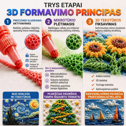 FFBSI® 𝟑𝐃 𝐑𝐞𝐥𝐢𝐞𝐟 𝐀𝐫𝐭 𝐏𝐞𝐧 – 𝐏𝐚𝐯𝐞𝐫𝐬𝐤𝐢𝐭𝐞 𝐩𝐥𝐨𝐤šč𝐢𝐮𝐬 𝐩𝐢𝐞š𝐢𝐧𝐢𝐮𝐬 𝐚𝐩č𝐢𝐮𝐨𝐩𝐢𝐚𝐦𝐚𝐢𝐬 𝟑𝐃 𝐦𝐞𝐧𝐨 𝐤ū𝐫𝐢𝐧𝐢𝐚𝐢𝐬 🌱